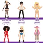Você Não Vai Acreditar nas 18 FASES de Lady Gaga! 😱 A Evolução SURREAL da Rainha do Pop!