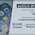 URGENTE: ‘Auxílio IPhone’ de R$22 MIL pago a PROCURADORES em SP causa REVOLTA! 😱 Veja o que está acontecendo!