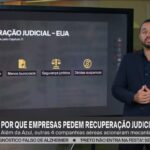 URGENTE: Gigante da Fotografia KODAK Pode Sumir! Prepare-se Para Dar Adeus?