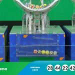 😱 Quase Lá! 15 Pernambucanos Raspando a Mega-Sena: Será que a Próxima é Sua?