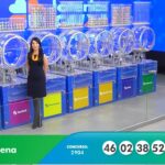 Mega-Sena Explode! Será que Você é o Próximo Milionário? Descubra os Números!