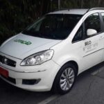 URGENTE: Táxi-Lotação MUDARÁ sua ROTA em BH! Descubra AGORA o Novo Trajeto!