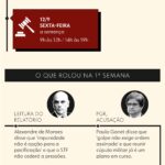 💣URGENTE: Bolsonaro DESESPERADO! Votação no STF pode virar o jogo (ou NÃO!) Entenda!